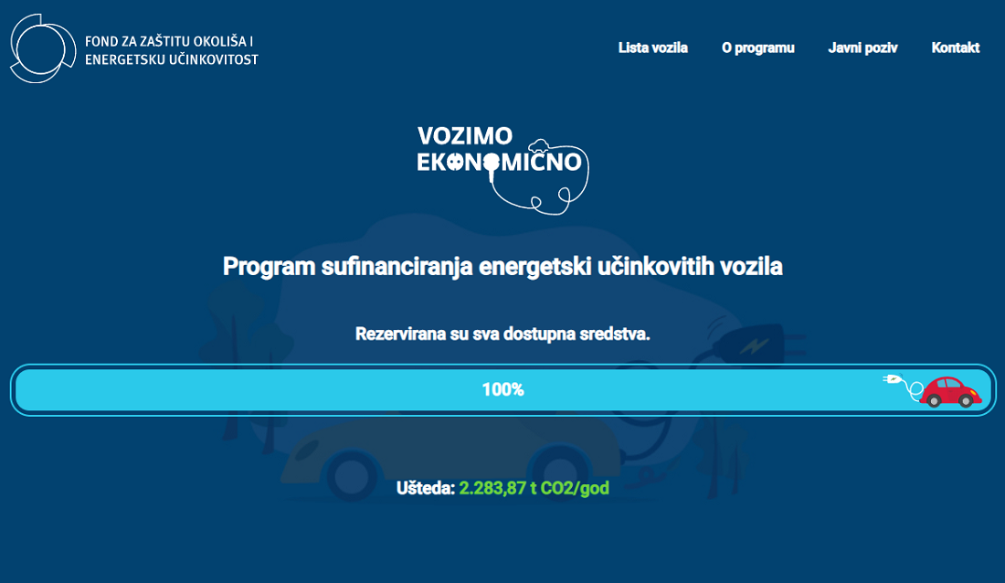 Slika novosti